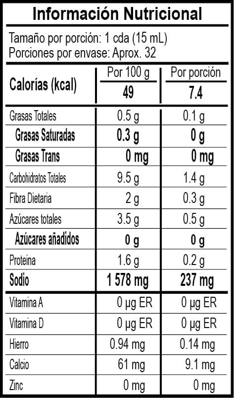475ml Nutrition Facts 475ml