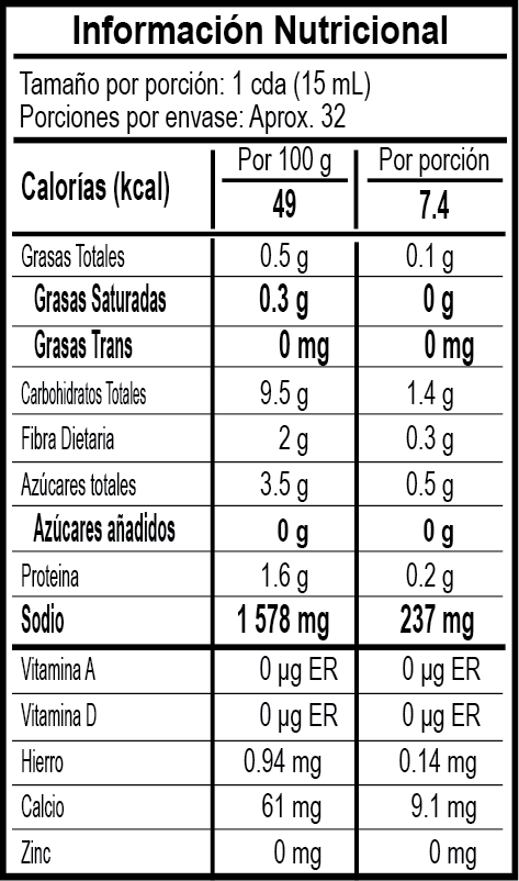 475ml Nutrition Facts 475ml
